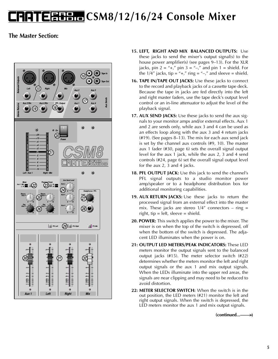 Crate Amplifiers CSM12 User Manual | Page 5 / 16