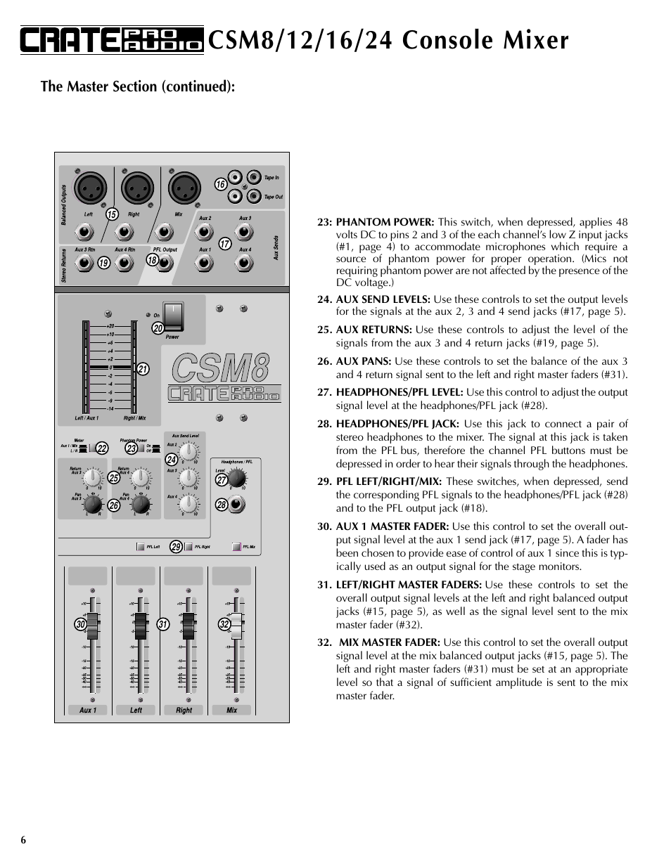 Crate Amplifiers CSM12 User Manual | Page 6 / 16
