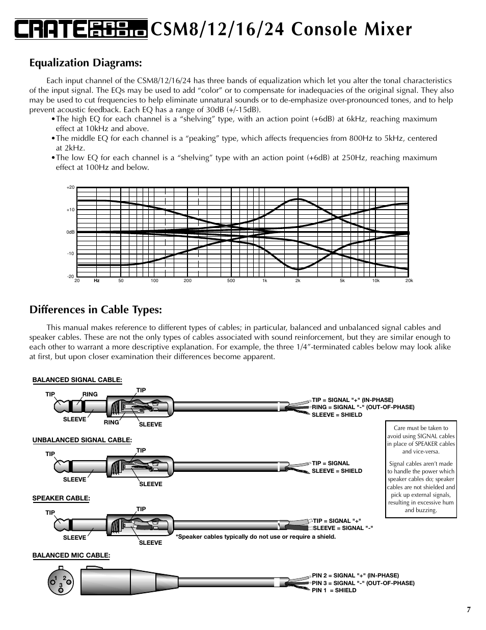 Equalization diagrams, Differences in cable types | Crate Amplifiers CSM12 User Manual | Page 7 / 16