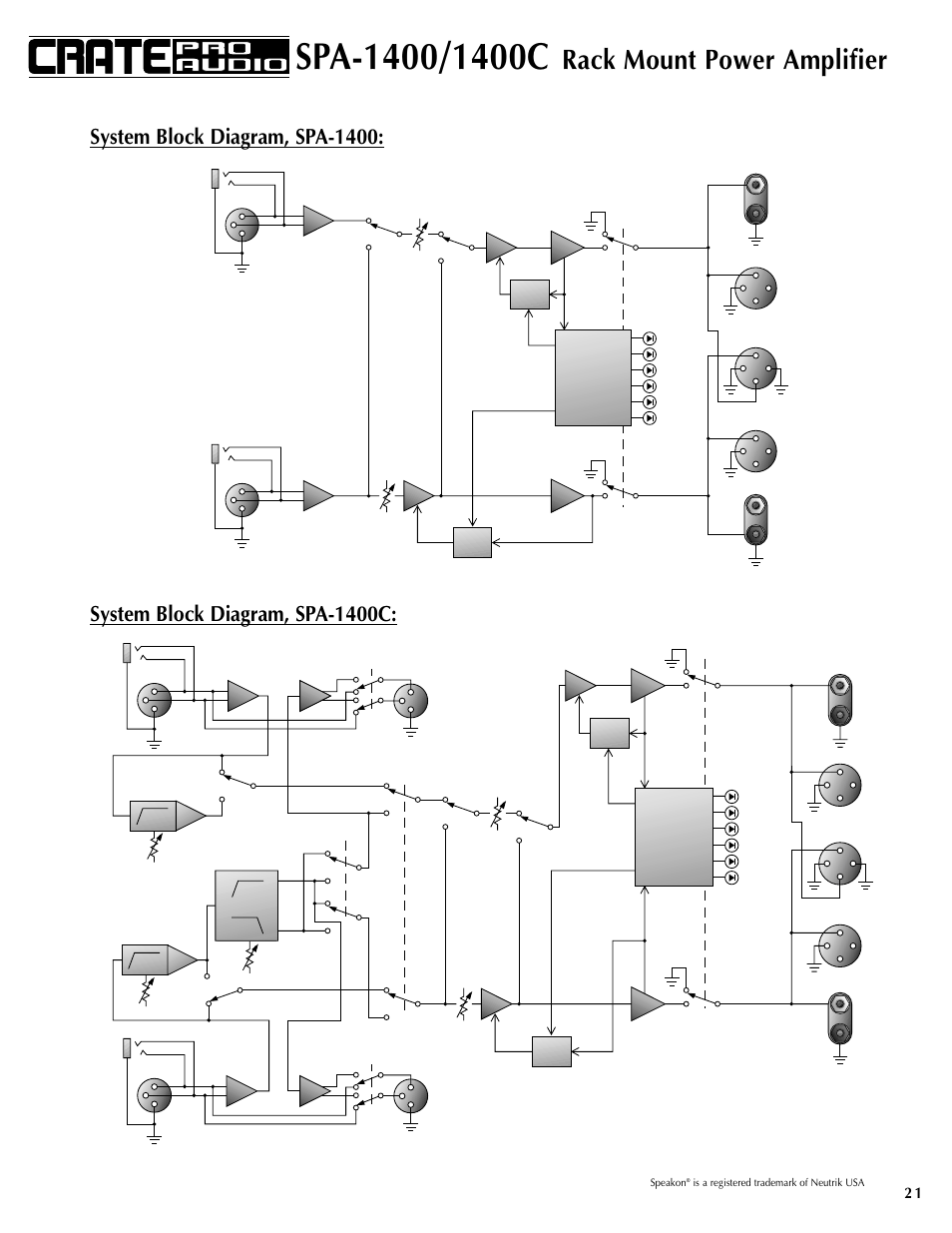 Rack mount power amplifier | Crate Amplifiers SPA-1400 User Manual | Page 21 / 24