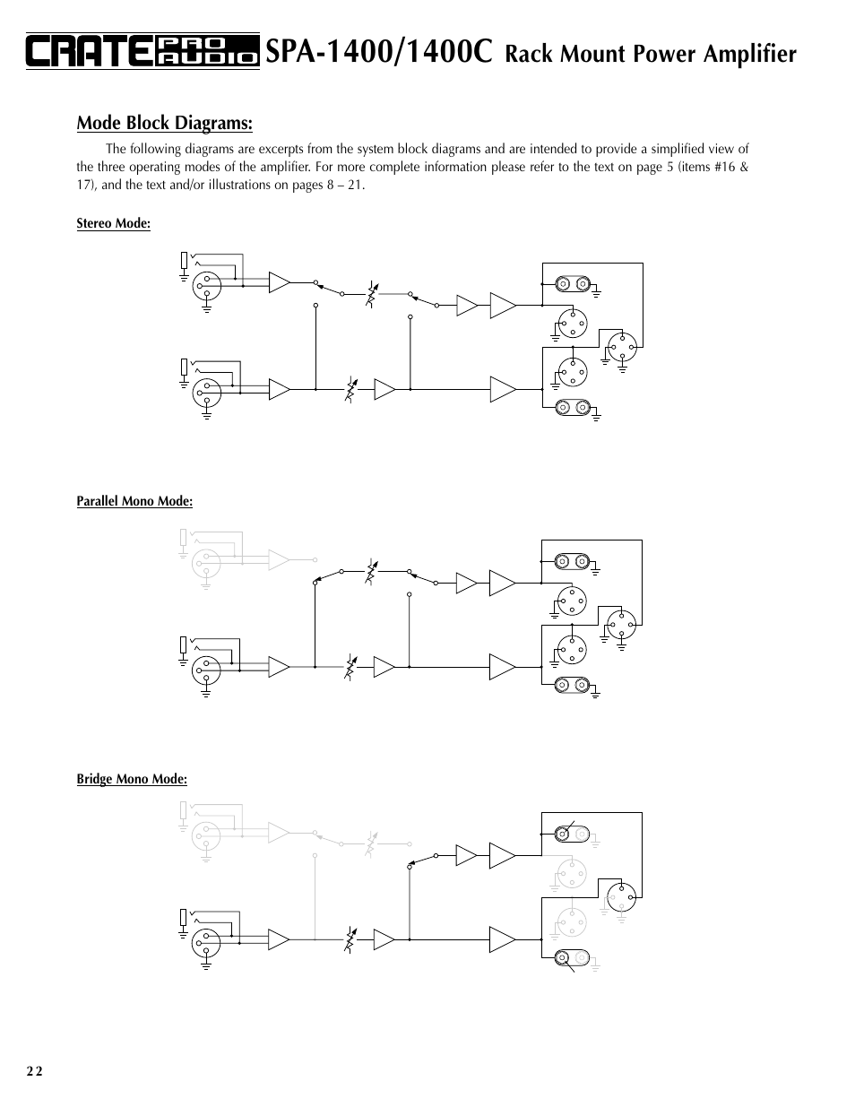 Rack mount power amplifier, Mode block diagrams, Parallel mono mode | Bridge mono mode | Crate Amplifiers SPA-1400 User Manual | Page 22 / 24