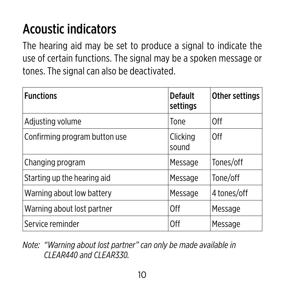 Acoustic indicators | Widex C-9 User Manual | Page 10 / 76