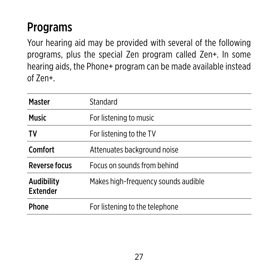 Programs | Widex C-9 User Manual | Page 27 / 76