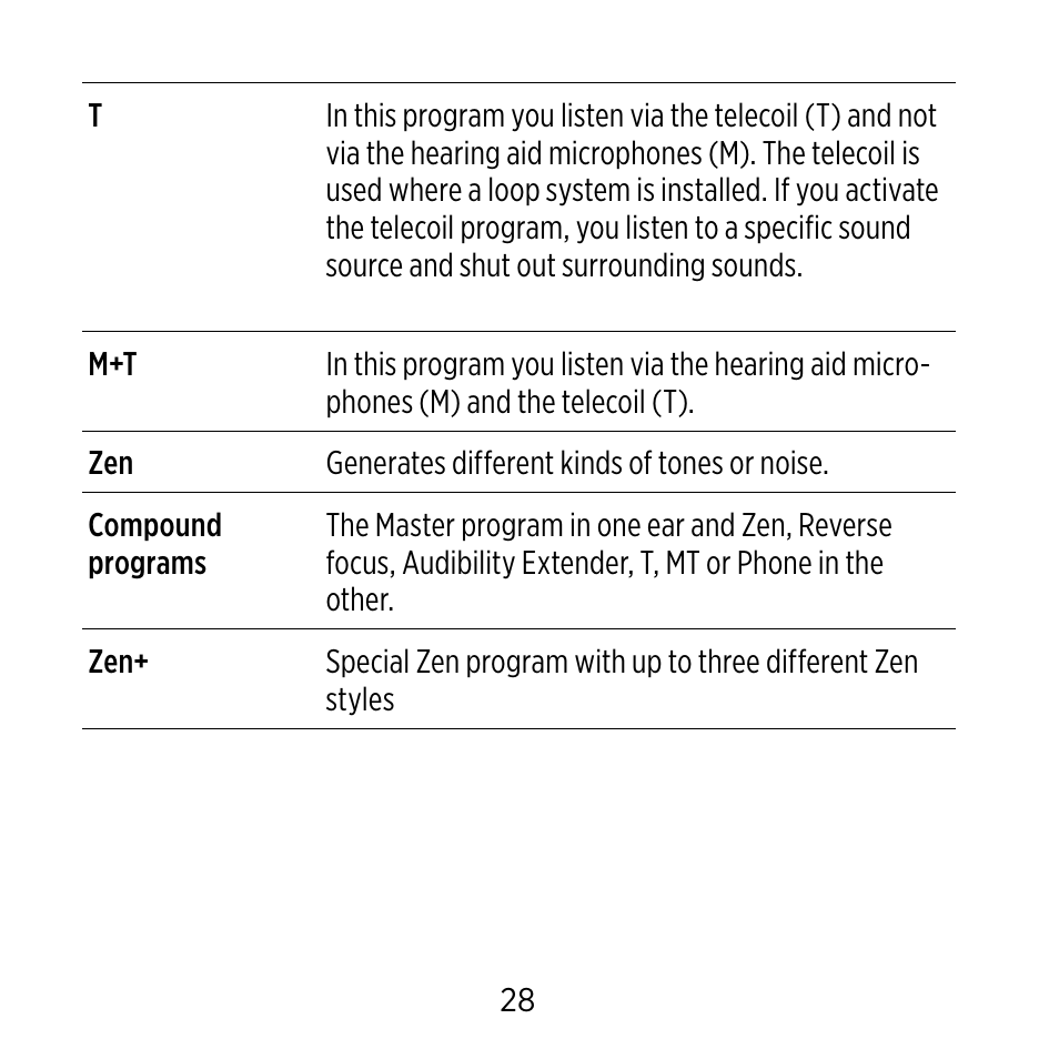 Widex C-9 User Manual | Page 28 / 76