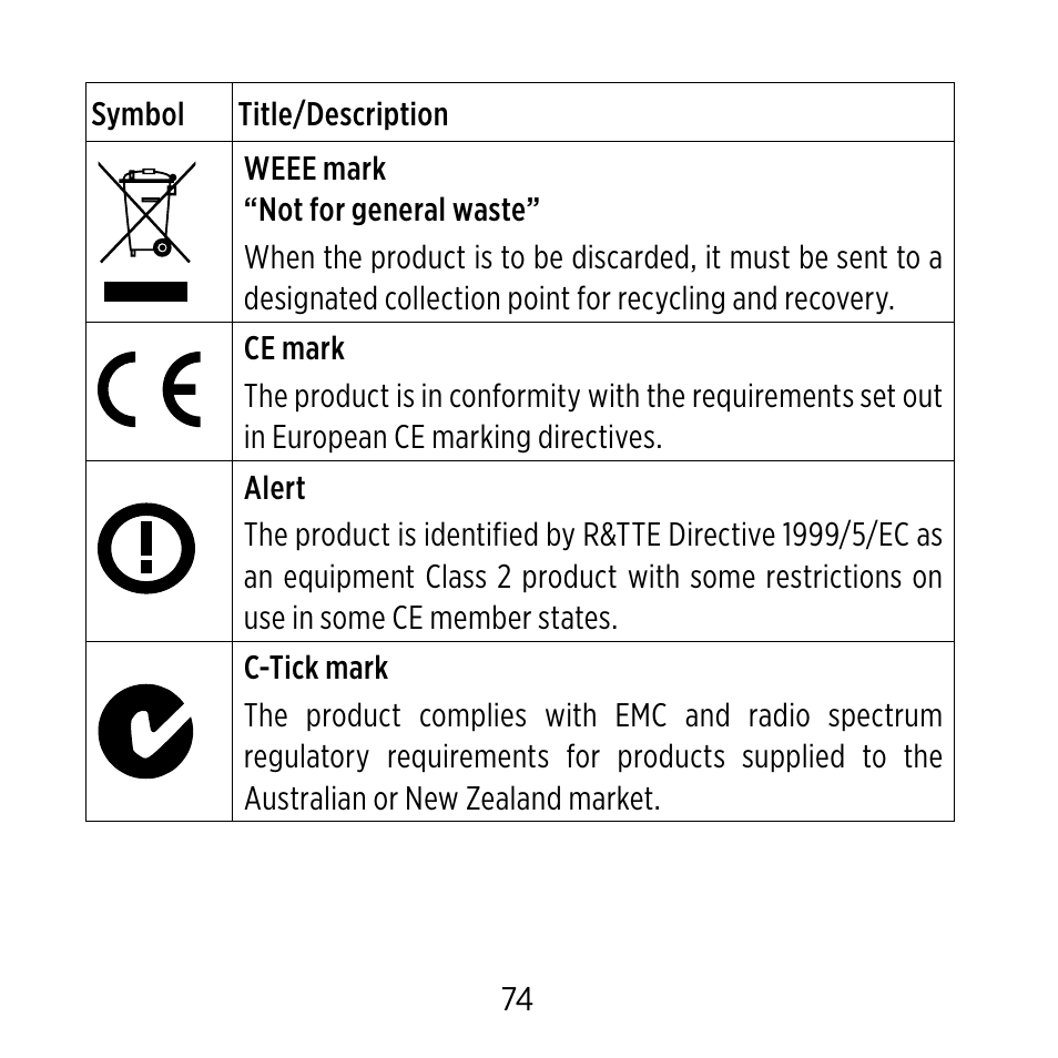 Widex C-9 User Manual | Page 74 / 76