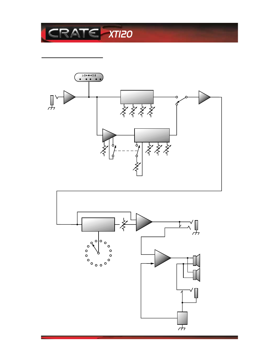 Xt120, Guitar amp with dsp & channel tracking | Crate Amplifiers fxt120 User Manual | Page 7 / 8