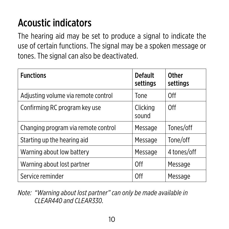 Acoustic indicators | Widex C-CIC User Manual | Page 10 / 84