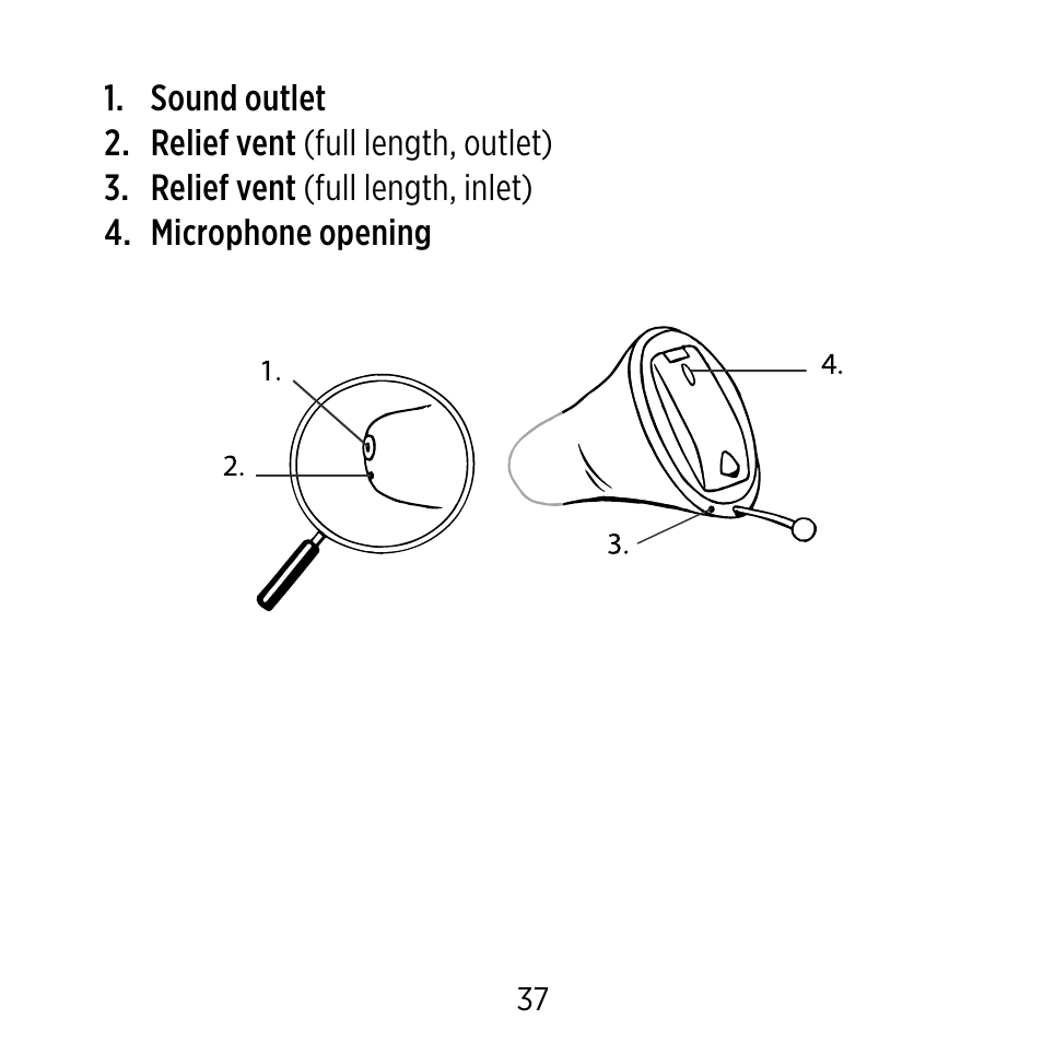 Widex C-CIC User Manual | Page 37 / 84