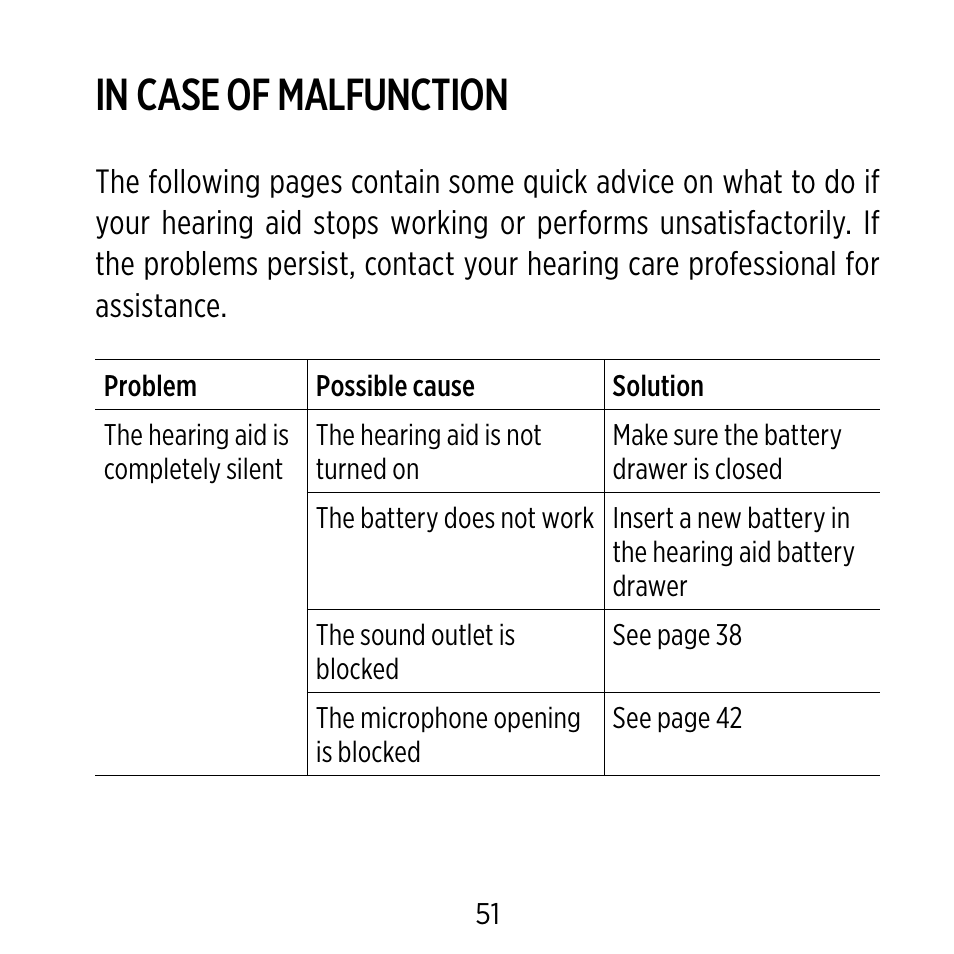 Widex C-CIC User Manual | Page 51 / 84