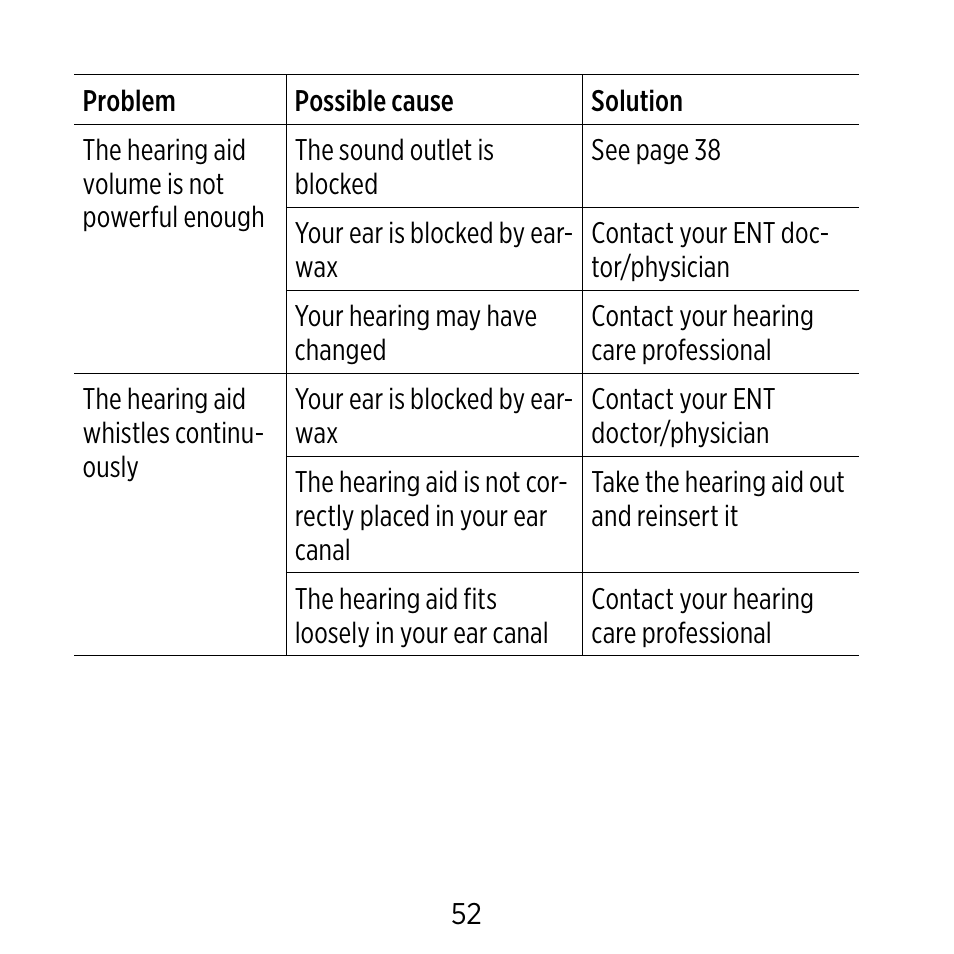 Widex C-CIC User Manual | Page 52 / 84