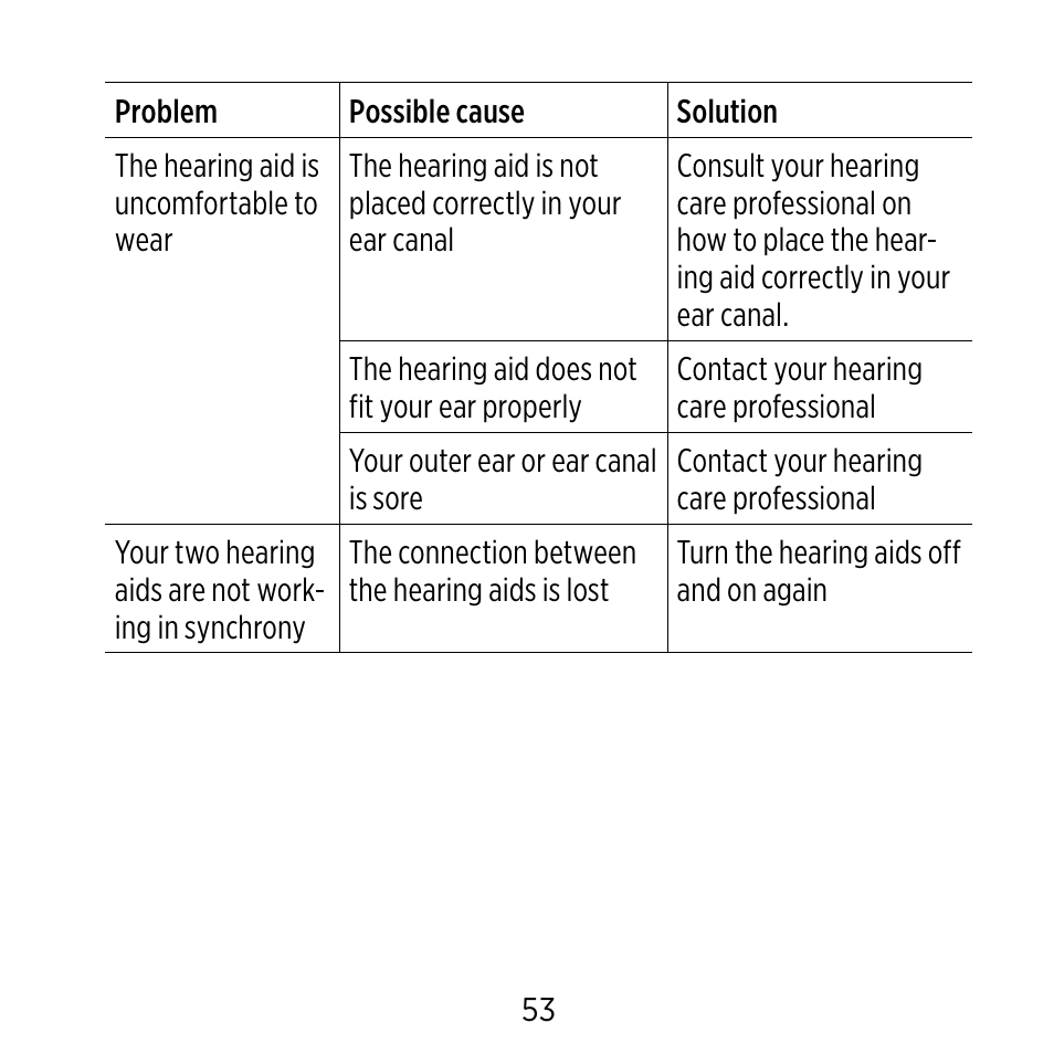Widex C-CIC User Manual | Page 53 / 84