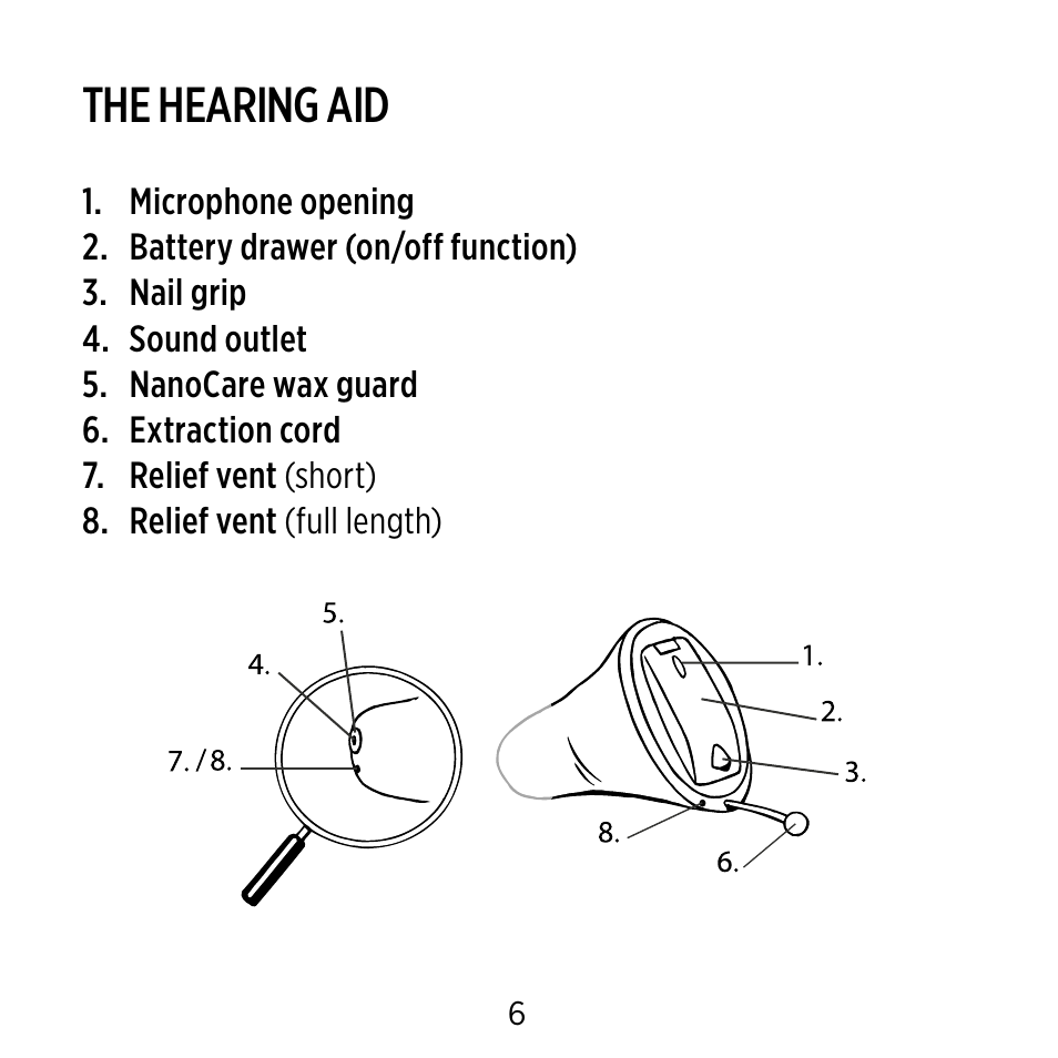 The hearing aid | Widex C-CIC User Manual | Page 6 / 84