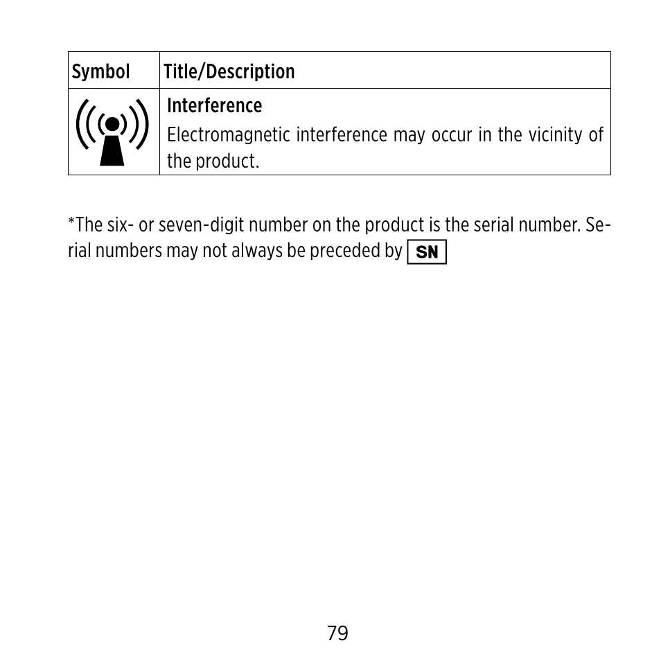 Widex C-CIC User Manual | Page 79 / 84