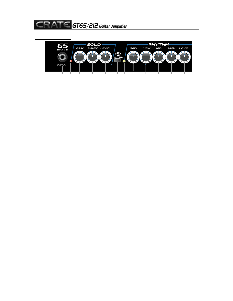 Crate Amplifiers GT65/212 User Manual | Page 4 / 8