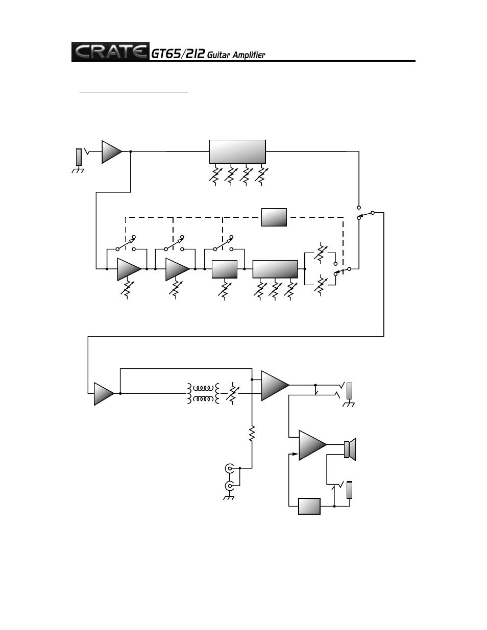 System block diagram: 7, Guitar amplifier | Crate Amplifiers GT65/212 User Manual | Page 7 / 8