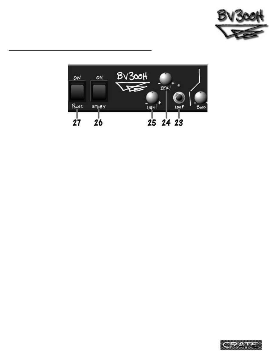 Crate Amplifiers BV300H User Manual | Page 7 / 15