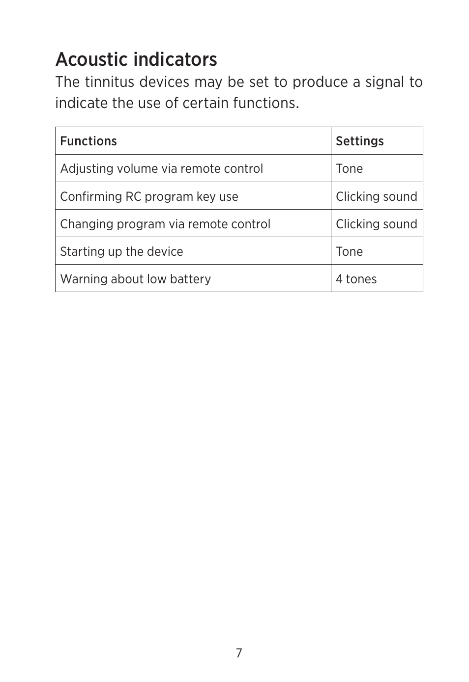 Acoustic indicators | Widex C2-PA (RIC) User Manual | Page 7 / 44