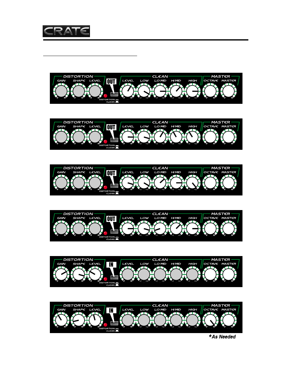 Crate Amplifiers BT220H User Manual | Page 6 / 8