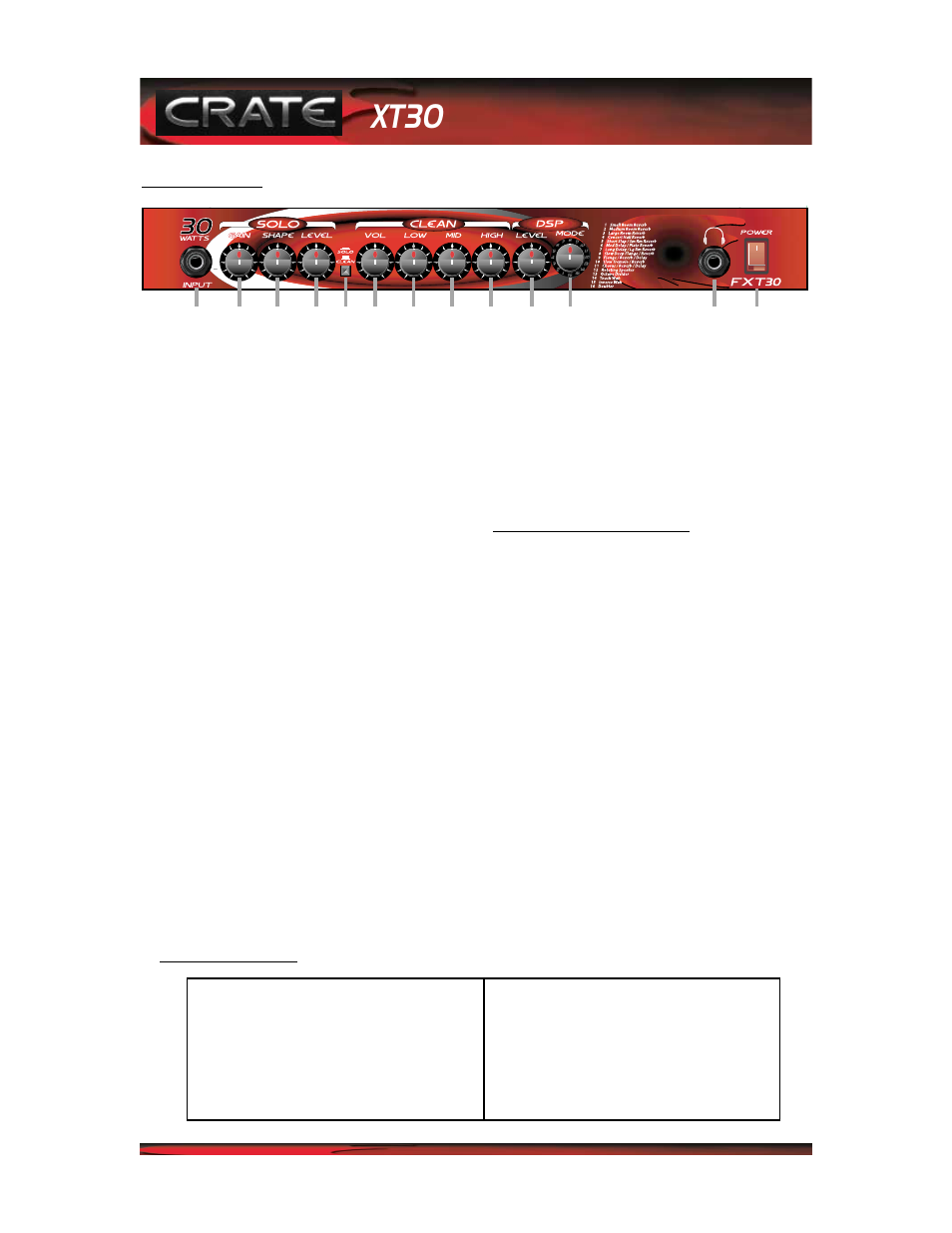 Xt30, Guitar amp with digital signal processing | Crate Amplifiers FXT30 User Manual | Page 3 / 4