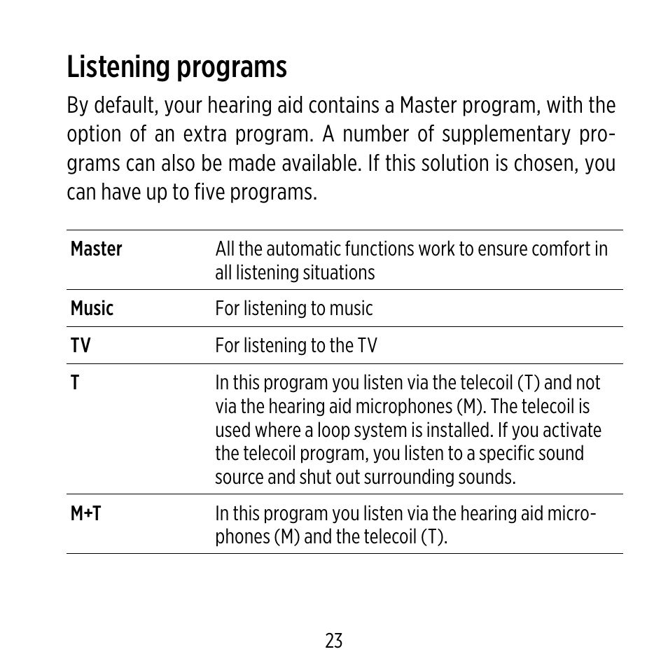 Listening programs | Widex ME-X User Manual | Page 23 / 64