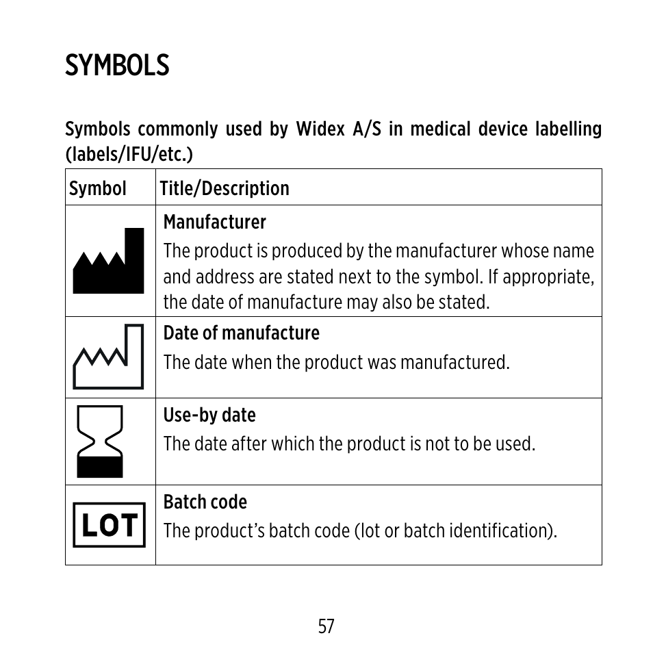 Symbols | Widex ME-X User Manual | Page 57 / 64