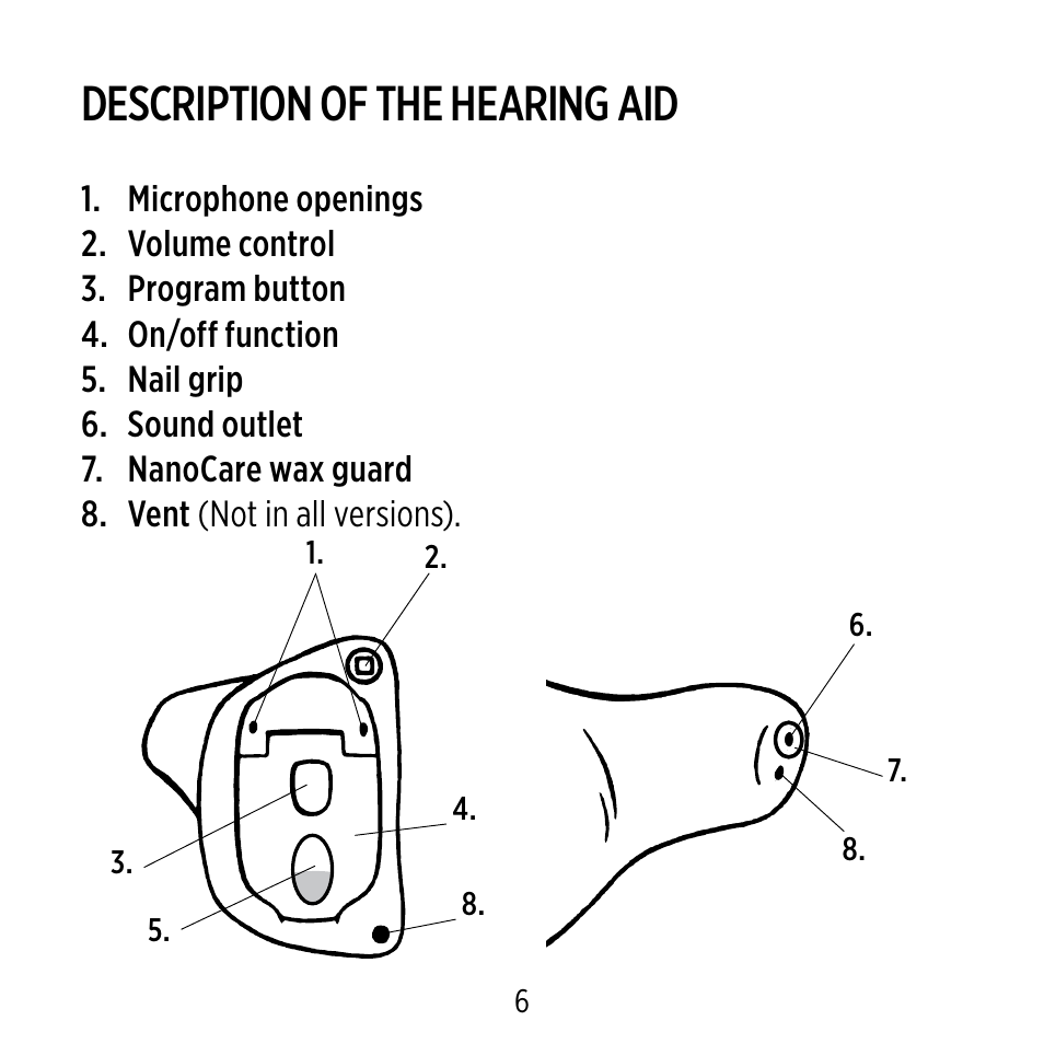 Description of the hearing aid | Widex ME-X User Manual | Page 6 / 64