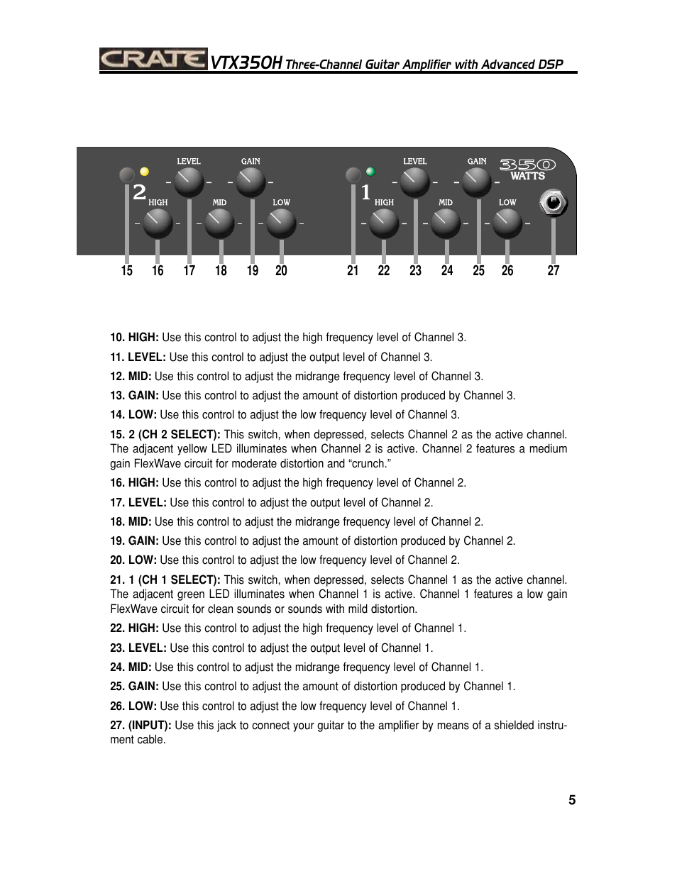 Vtx350h | Crate Amplifiers VTX350H User Manual | Page 5 / 16