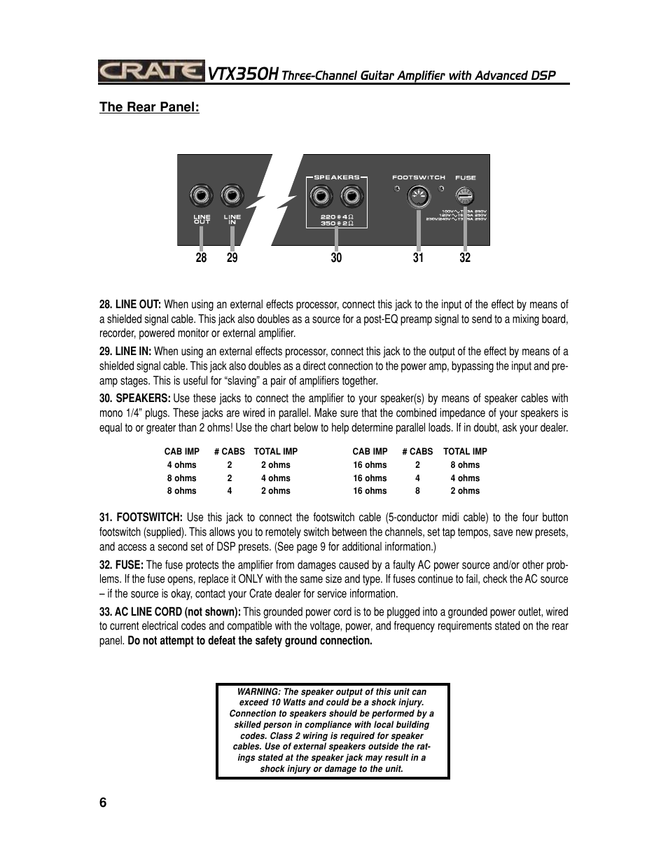 Vtx350h, Three-channel guitar amplifier with advanced dsp | Crate Amplifiers VTX350H User Manual | Page 6 / 16