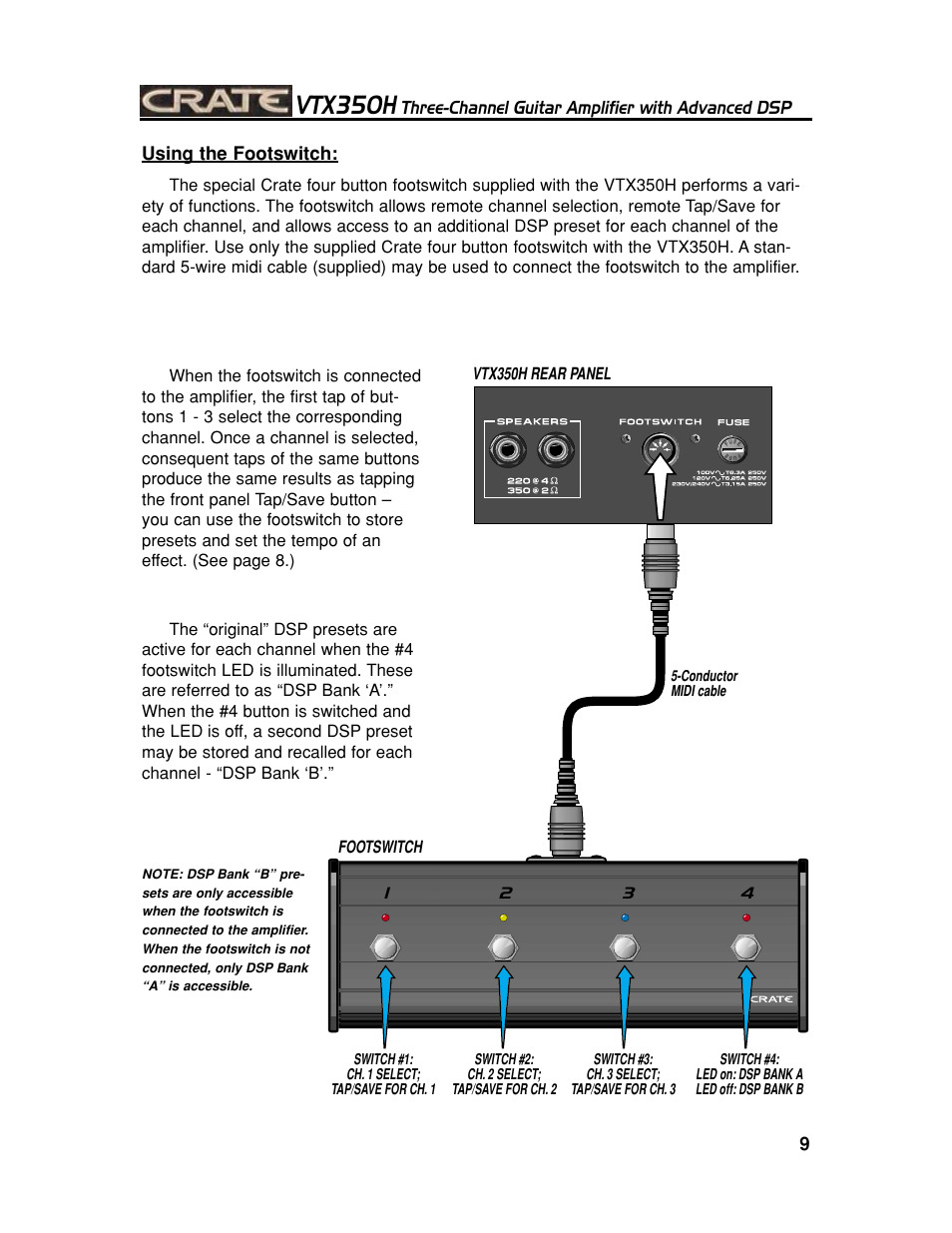 Vtx350h, Three-channel guitar amplifier with advanced dsp | Crate Amplifiers VTX350H User Manual | Page 9 / 16