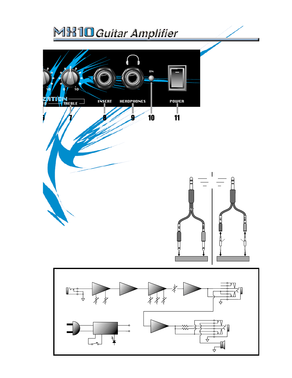 Crate Amplifiers MX10 User Manual | Page 3 / 4