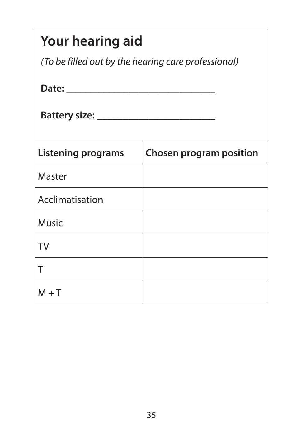 Your hearing aid | Widex RE-X User Manual | Page 35 / 36