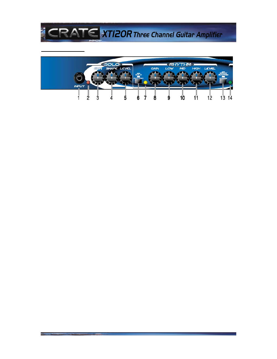 Xt120r, Three channel guitar amplifier | Crate Amplifiers XT120R User Manual | Page 4 / 8