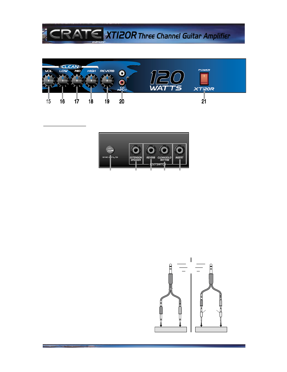 Xt120r, Three channel guitar amplifier, The rear panel | Crate Amplifiers XT120R User Manual | Page 5 / 8
