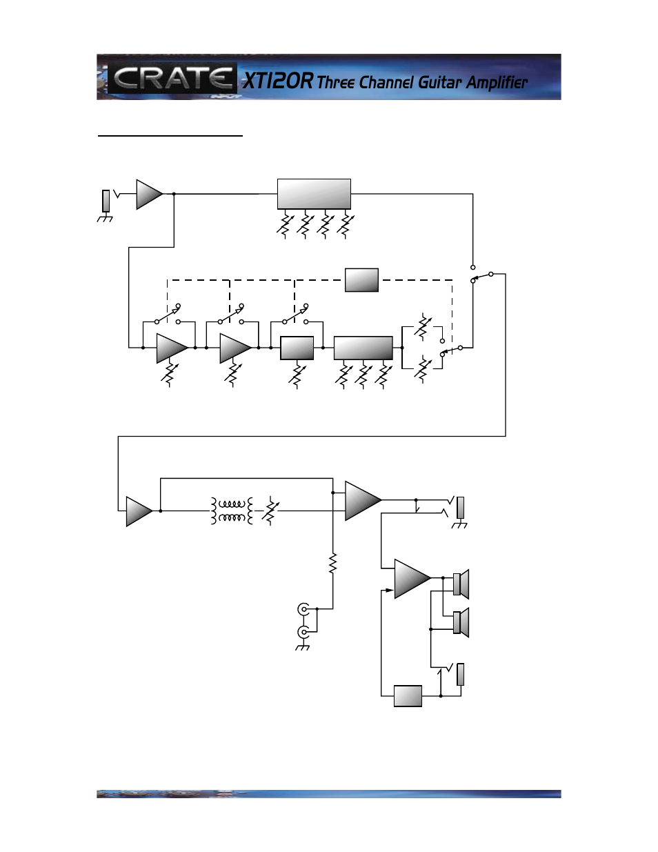 Xt120r, Three channel guitar amplifier | Crate Amplifiers XT120R User Manual | Page 7 / 8