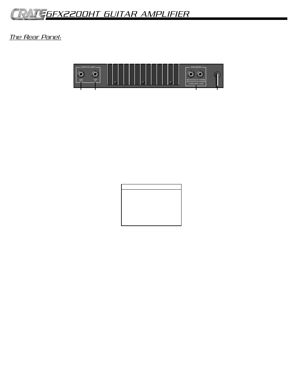 Gfx2200ht guitar amplifier, The rear panel | Crate Amplifiers GFX2200HT User Manual | Page 5 / 8