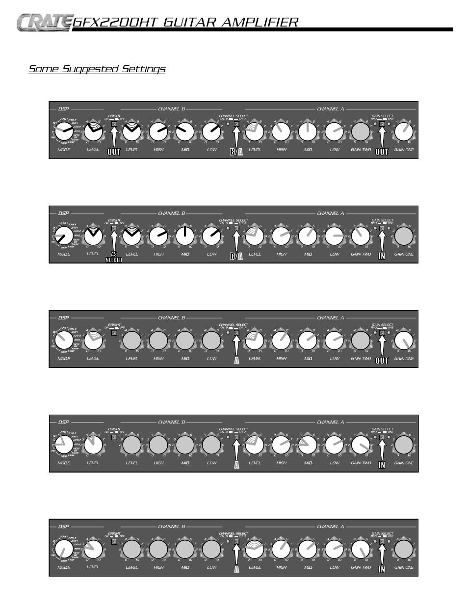 Gfx2200ht guitar amplifier, Some suggested settings, Out in in out out in in in in | Clean as glass" "dirty blues, Jazzy clean" "grunge tone, Classic hard rock" "heavy metal" "moshin, As needed needed | Crate Amplifiers GFX2200HT User Manual | Page 6 / 8