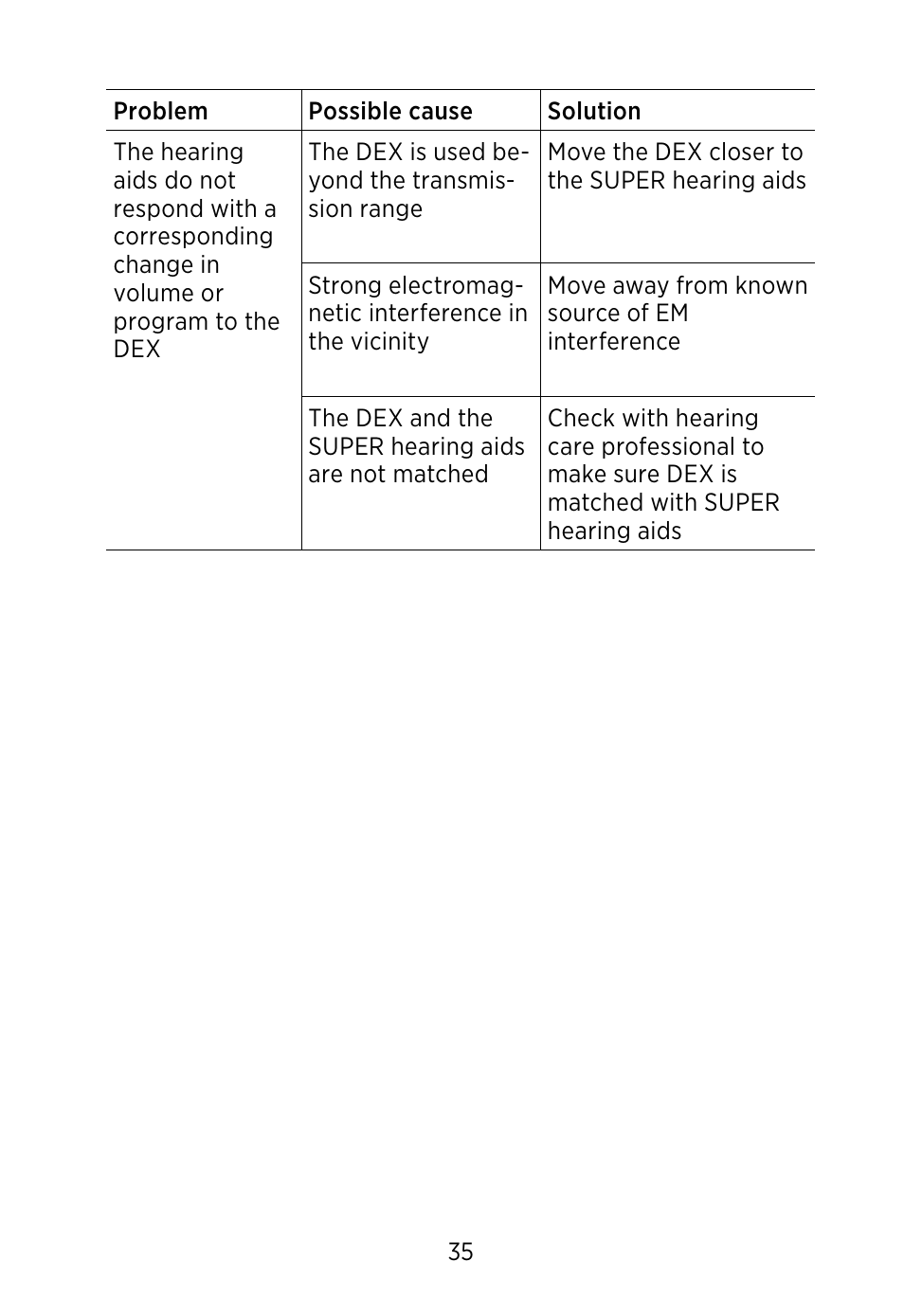 Widex S4-VSD User Manual | Page 35 / 56