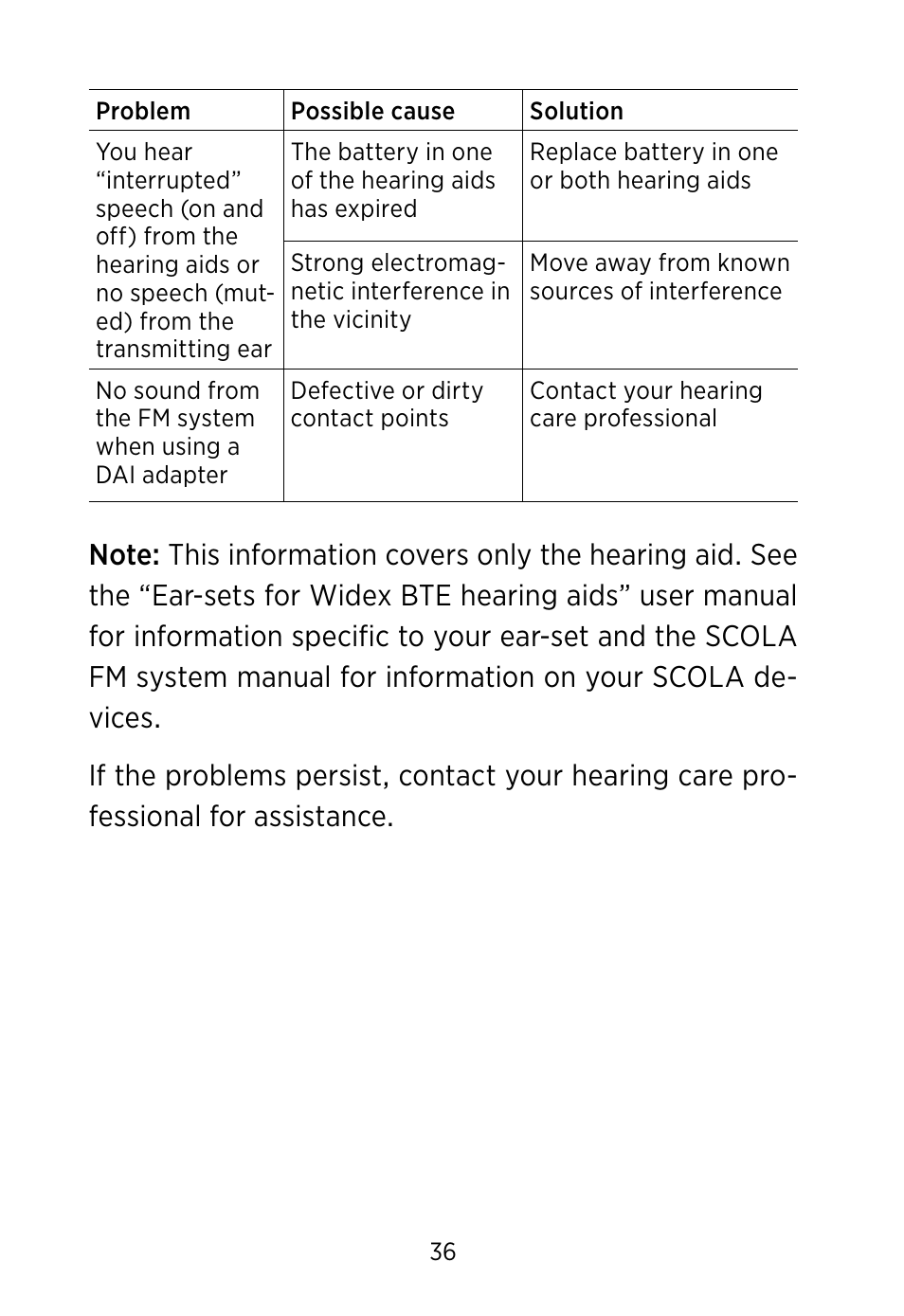 Widex S4-VSD User Manual | Page 36 / 56