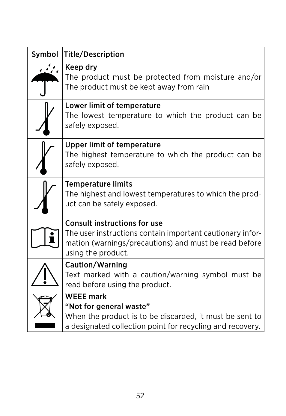 Widex S4-VSD User Manual | Page 52 / 56