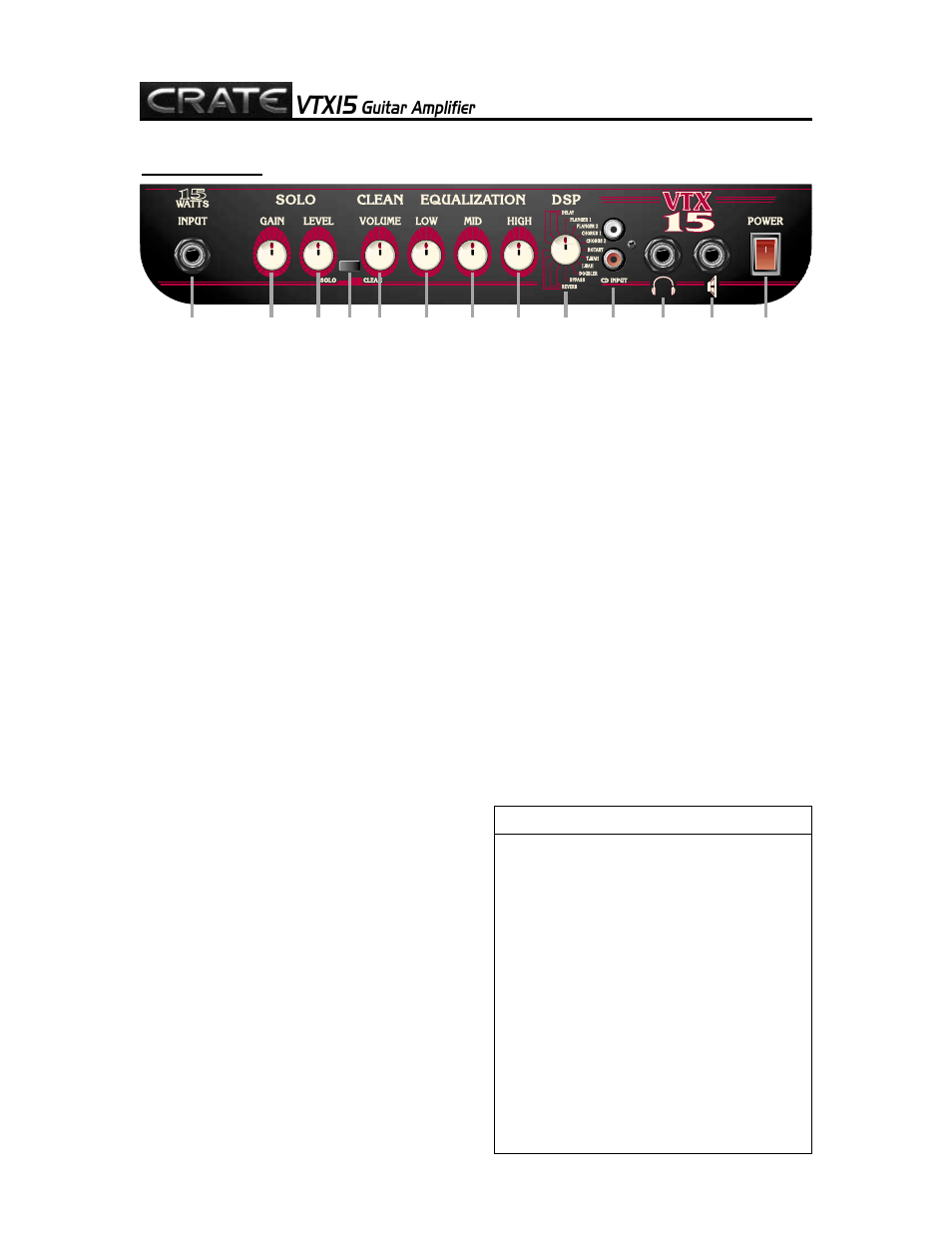 Vtx15 | Crate Amplifiers VTX15 User Manual | Page 3 / 4