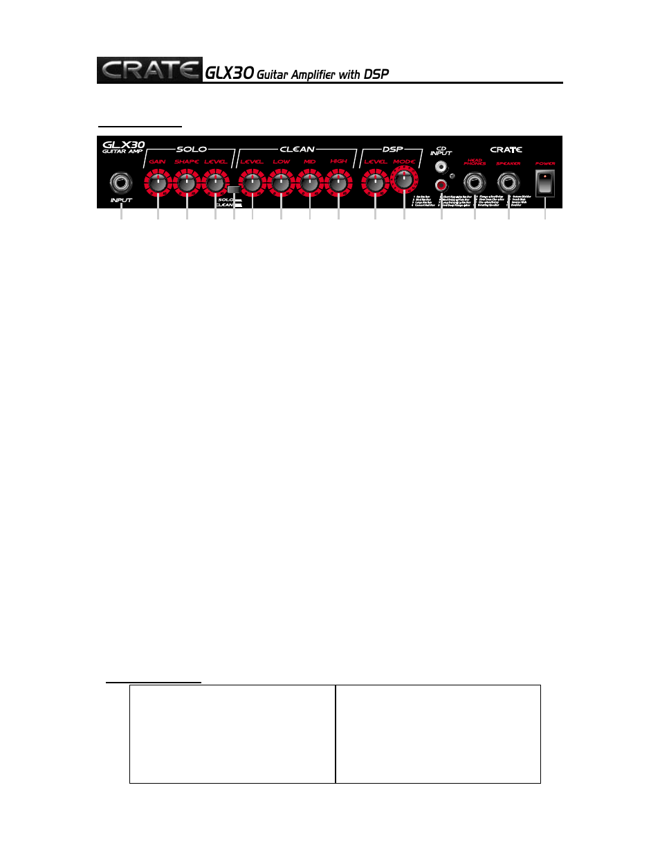 Glx30 | Crate Amplifiers GLX30 User Manual | Page 3 / 4
