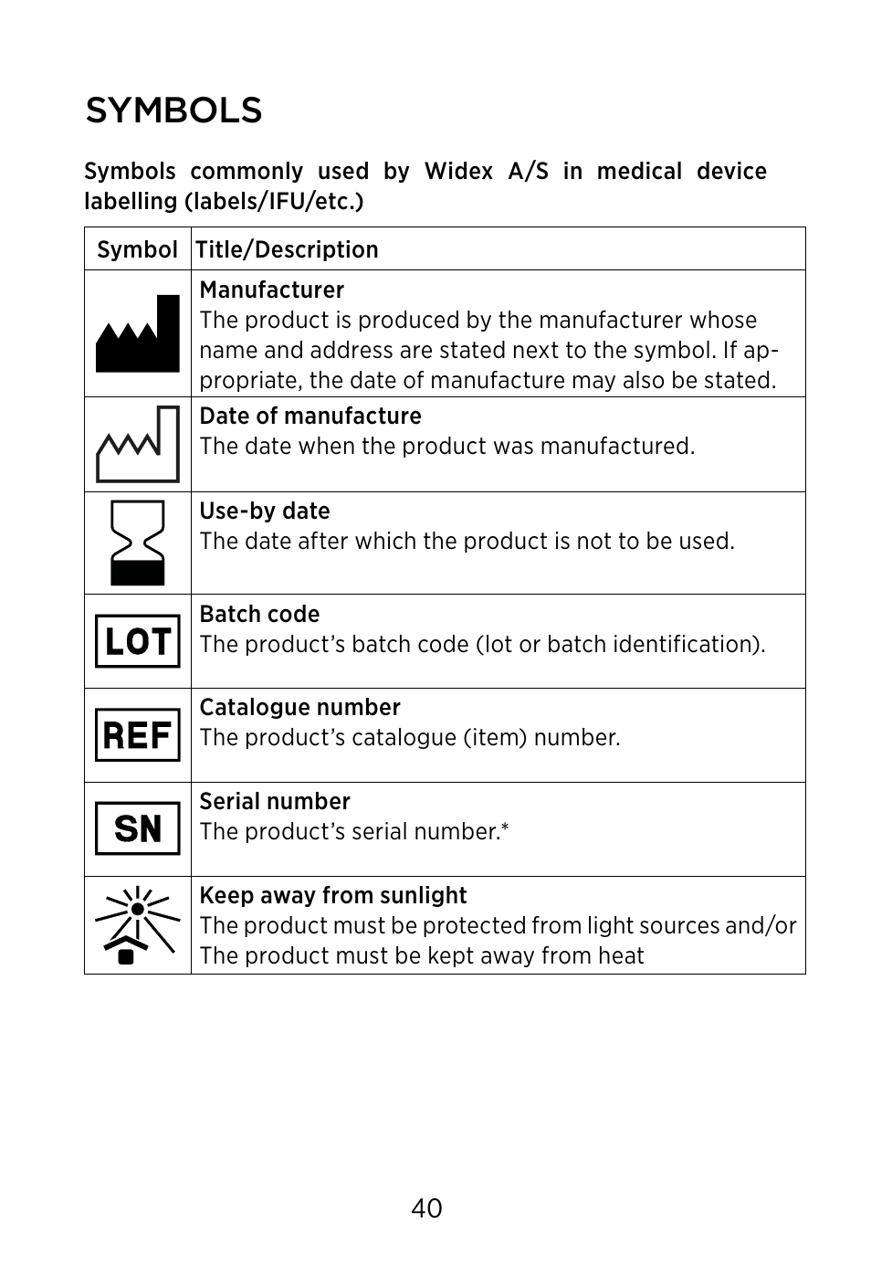 Symbols | Widex FM+DEX User Manual | Page 40 / 44