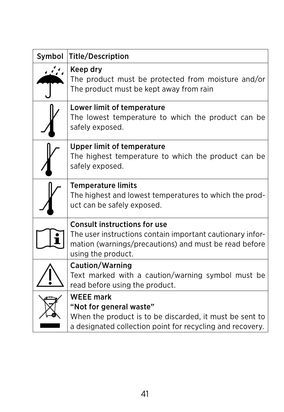 Widex FM+DEX User Manual | Page 41 / 44