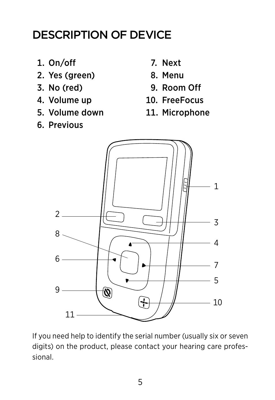 Description of device | Widex M‑DEX User Manual | Page 5 / 64