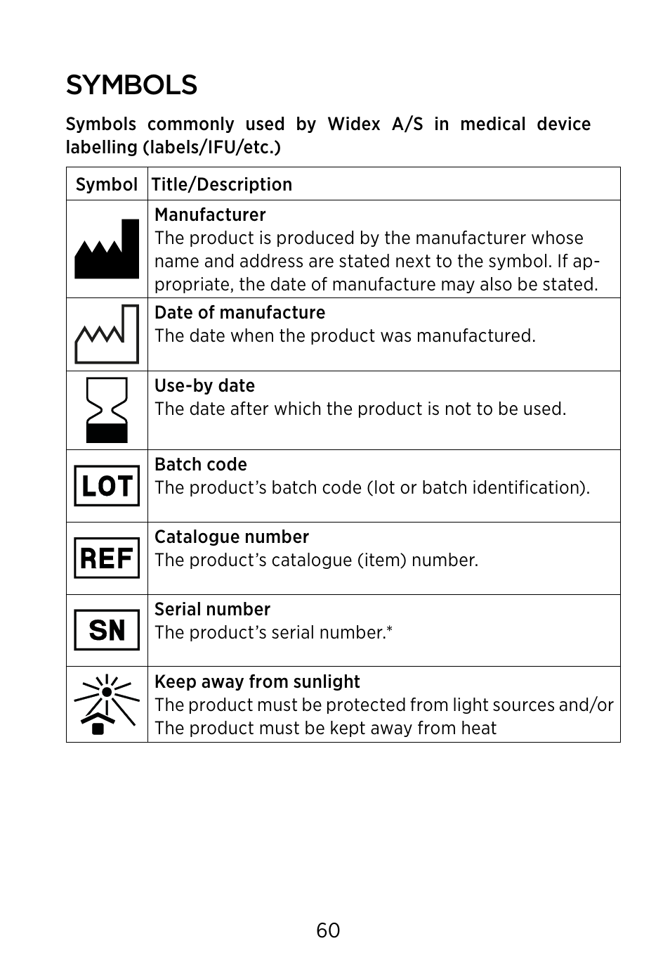 Symbols | Widex M‑DEX User Manual | Page 60 / 64