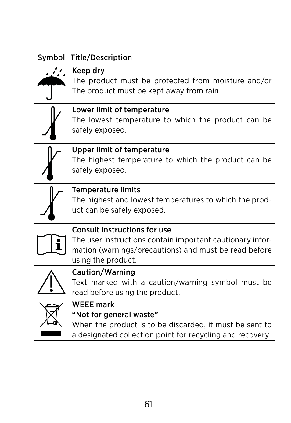 Widex M‑DEX User Manual | Page 61 / 64