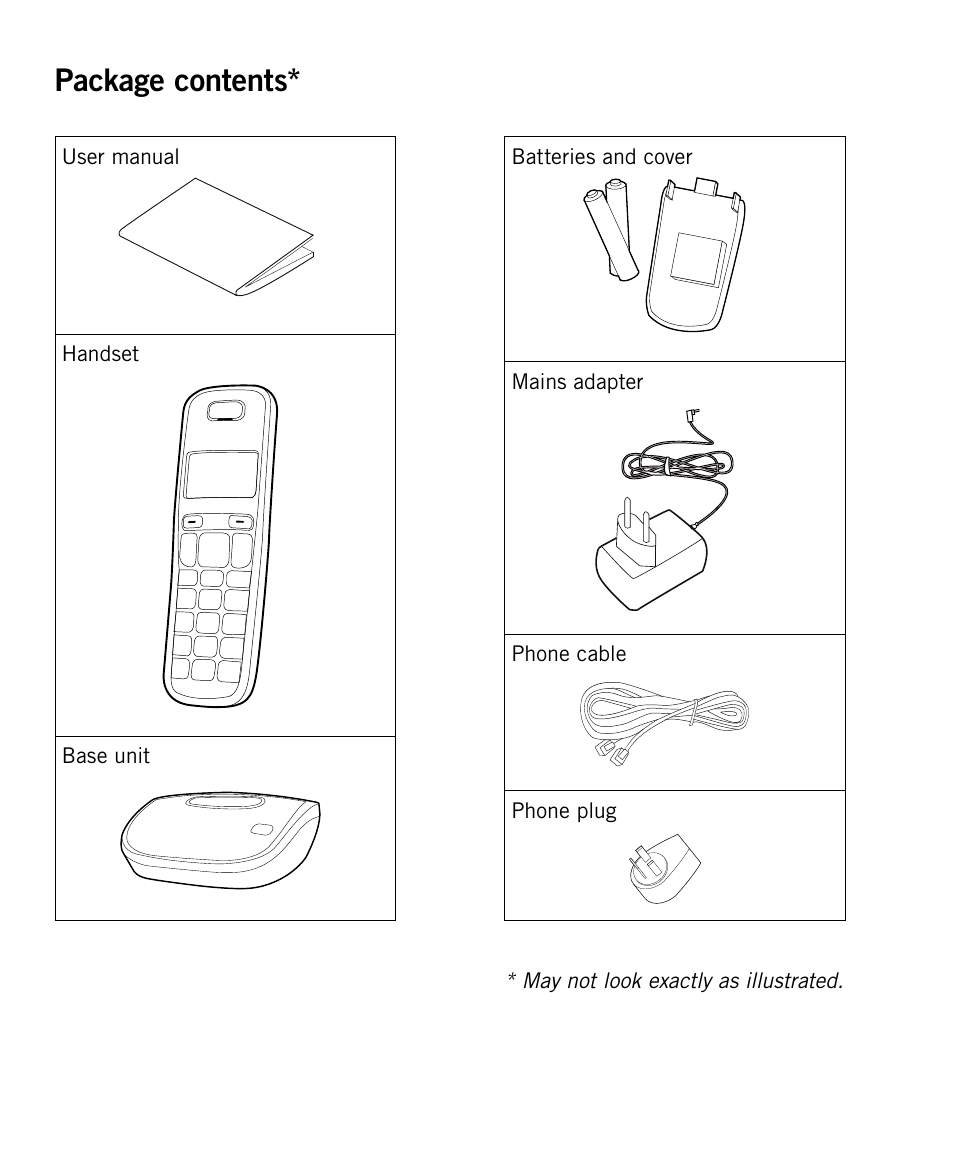 Package contents | Widex PHONE-Dex User Manual | Page 2 / 16
