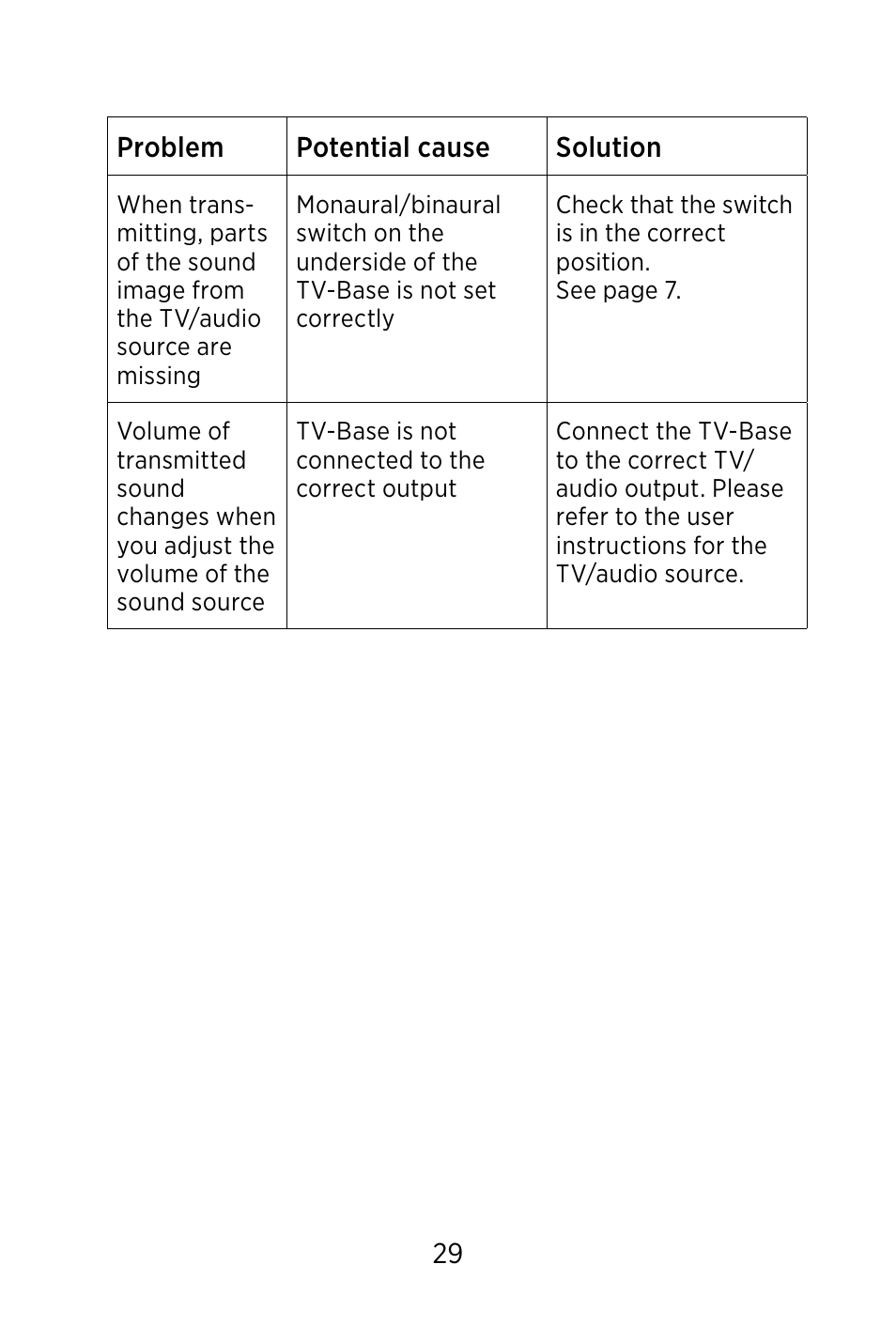 Widex TV-DEX User Manual | Page 29 / 40