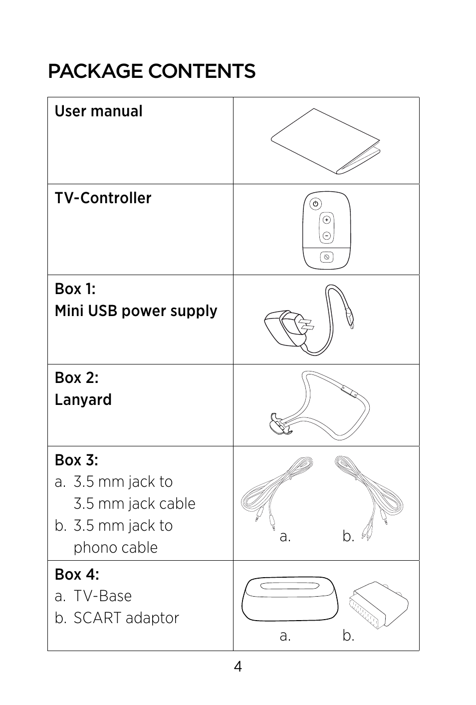 Package contents | Widex TV-DEX User Manual | Page 4 / 40