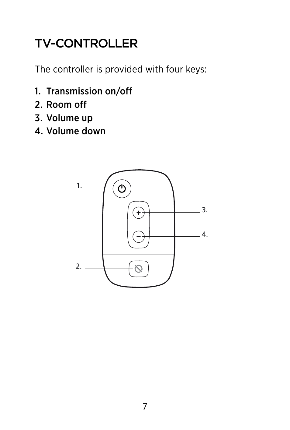 Tv-controller | Widex TV-DEX User Manual | Page 7 / 40